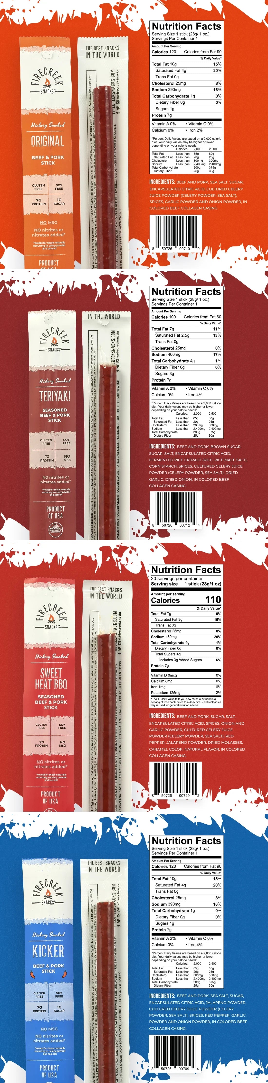 Ingredients and Nutritional Facts