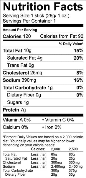 Nutrition Facts for 80-Piece SUPER Sampler Pack