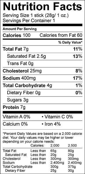 Nutrition Facts for 80-Piece SUPER Sampler Pack